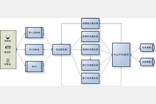 上海国五条细则 荔湾个人二手房